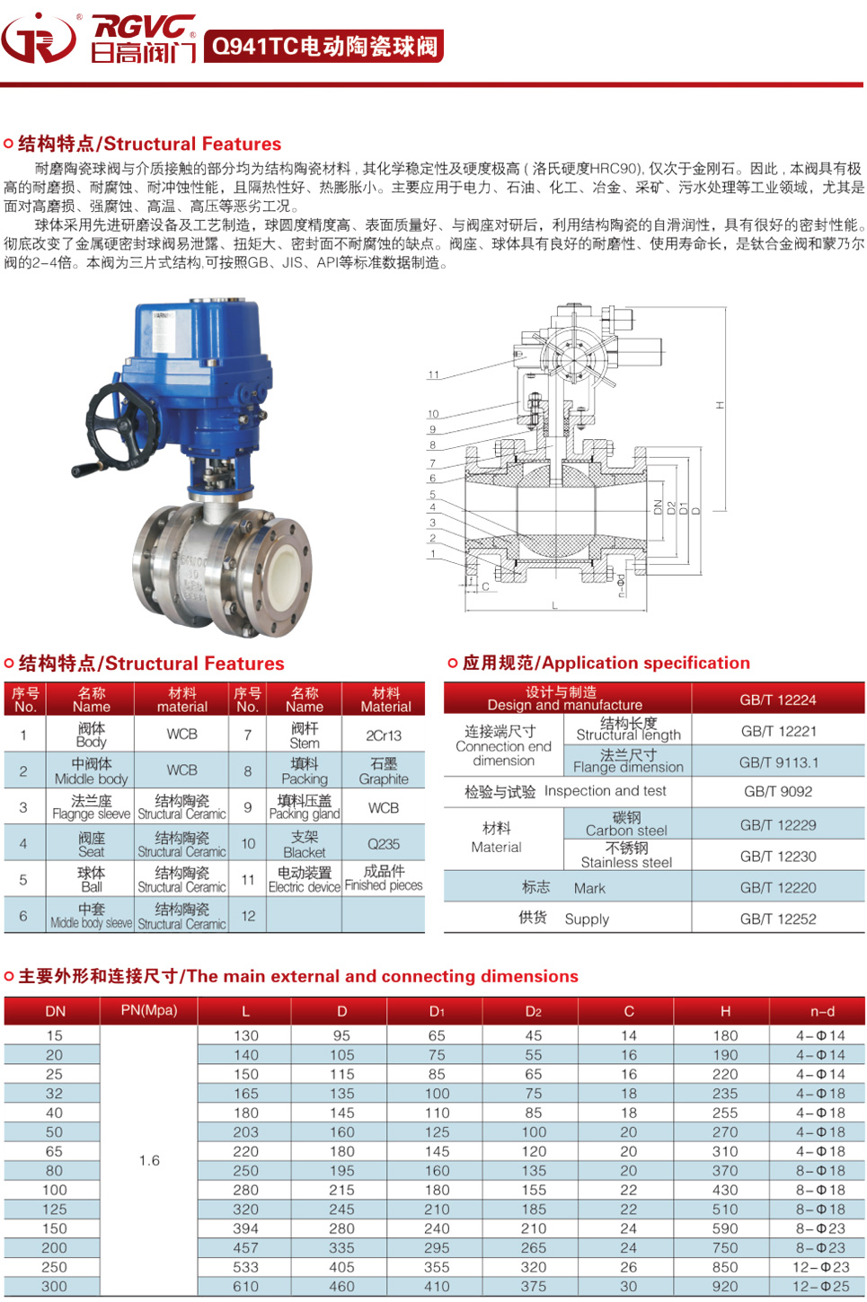 Q941TC電動(dòng)陶瓷球閥