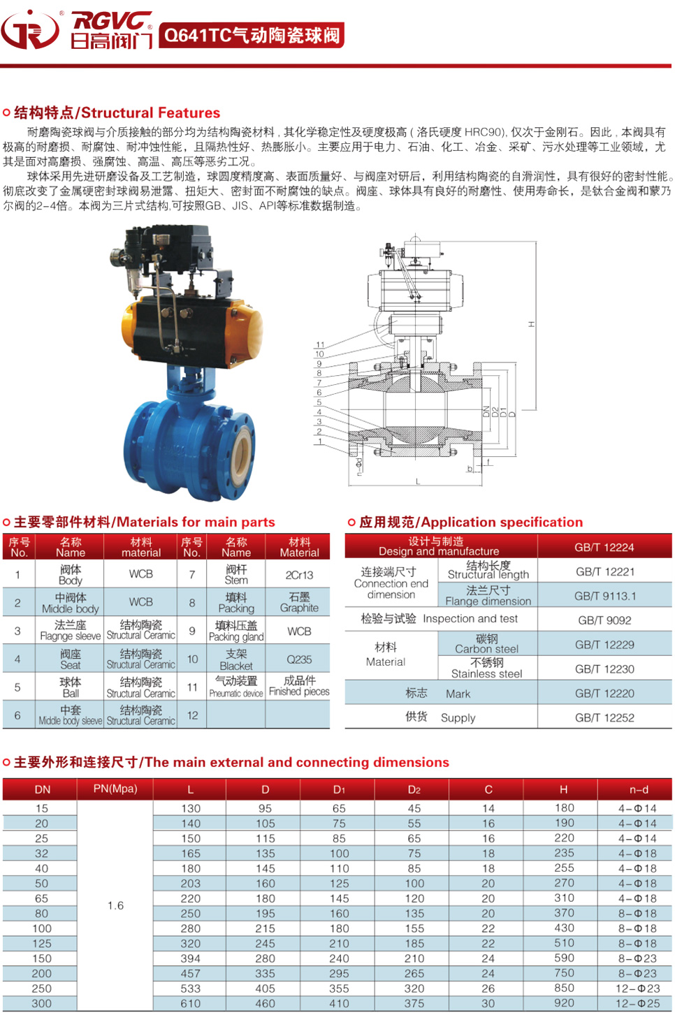 Q641TC氣動陶瓷球閥